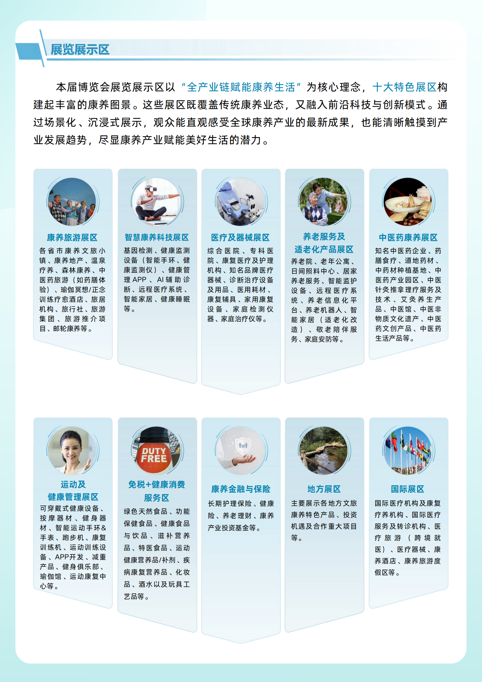 展区图4